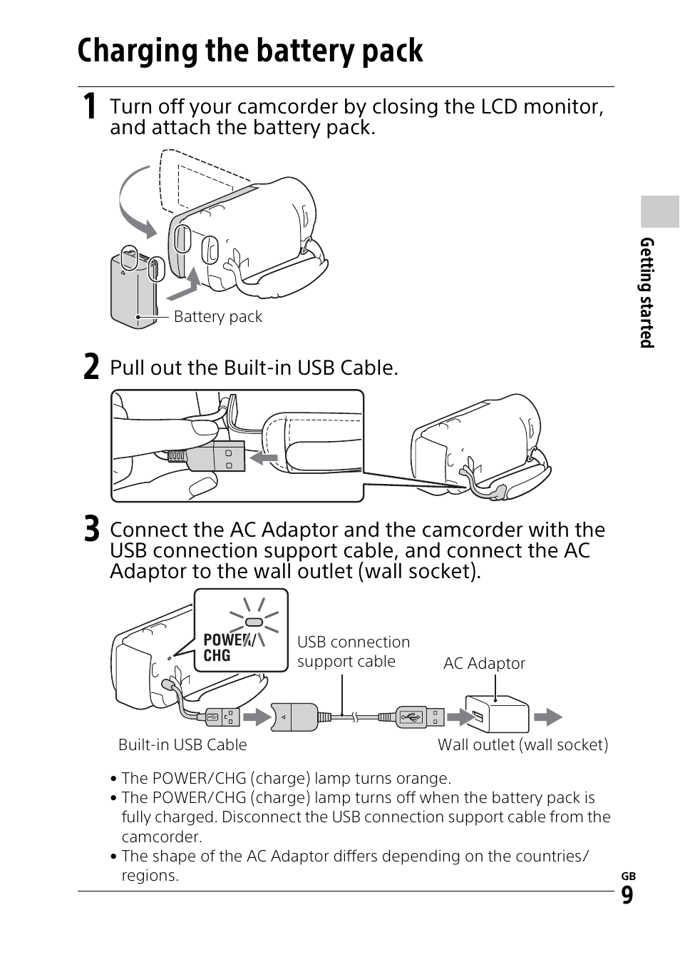 Charging the battery pack | Sony HDR-PJ340 User Manual | Page 9 / 32