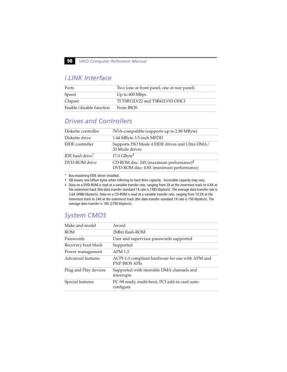 I.link interface, Drives and controllers, System cmos | Sony PCV-L630 User Manual | Page 106 / 110