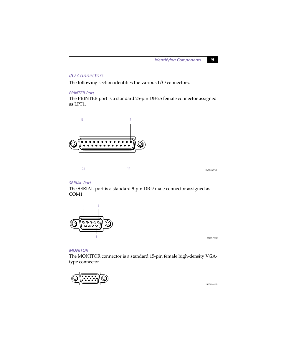 I/o connectors, Printer port, Serial port | Monitor, 9i/o connectors | Sony PCV-L630 User Manual | Page 17 / 110