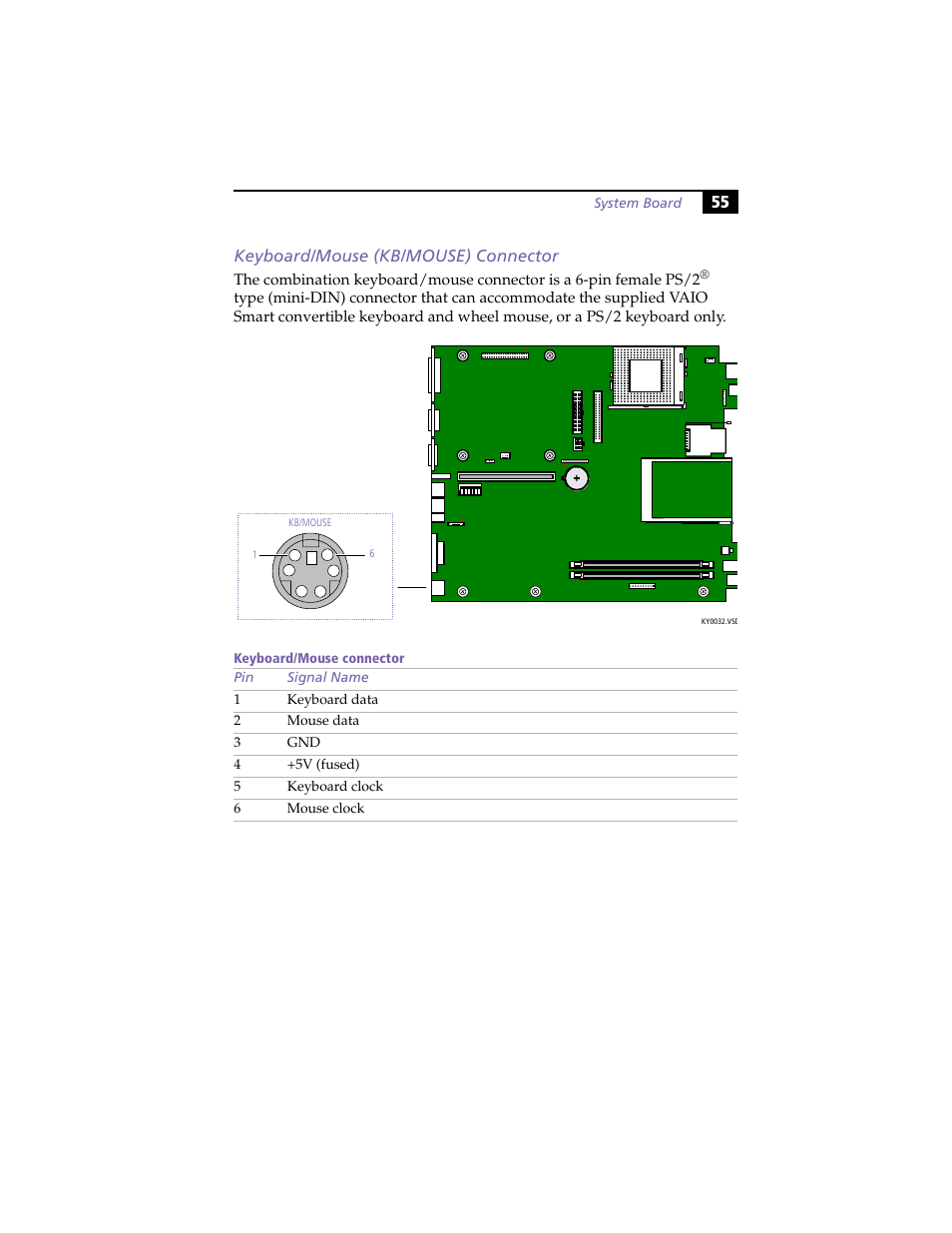 Keyboard/mouse (kb/mouse) connector, 55 keyboard/mouse (kb/mouse) connector | Sony PCV-L630 User Manual | Page 63 / 110