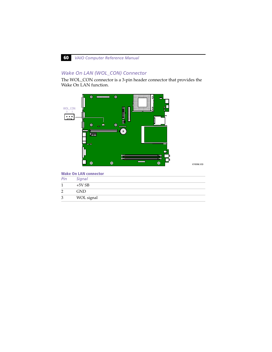 Wake on lan (wol_con) connector, 60 wake on lan (wol_con) connector | Sony PCV-L630 User Manual | Page 68 / 110