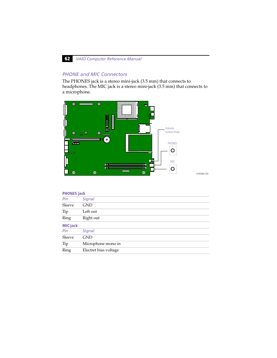 Phone and mic connectors, 62 phone and mic connectors | Sony PCV-L630 User Manual | Page 70 / 110