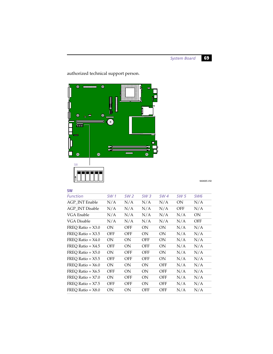 Sony PCV-L630 User Manual | Page 77 / 110