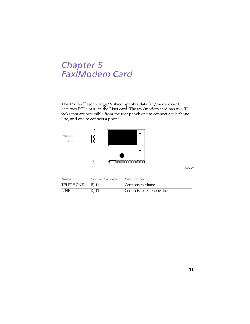 Fax/modem card, Chapter 5 — fax/modem card, Chapter 5 fax/modem card | Sony PCV-L630 User Manual | Page 79 / 110