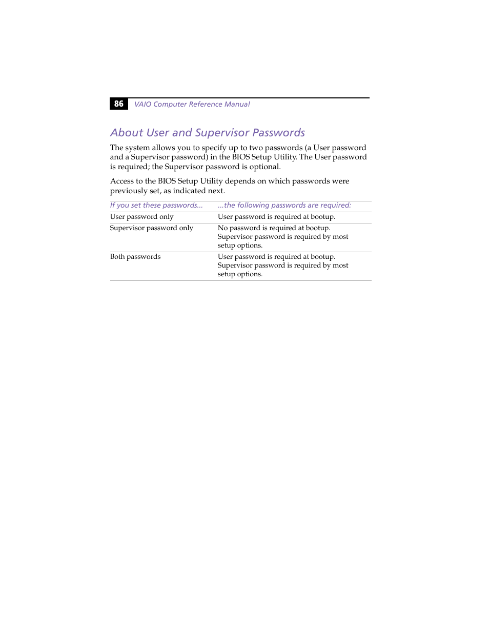 About user and supervisor passwords | Sony PCV-L630 User Manual | Page 94 / 110