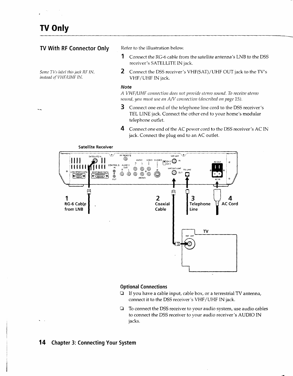 Tv only, Optional connections | Sony SAT-A1 User Manual | Page 12 / 89