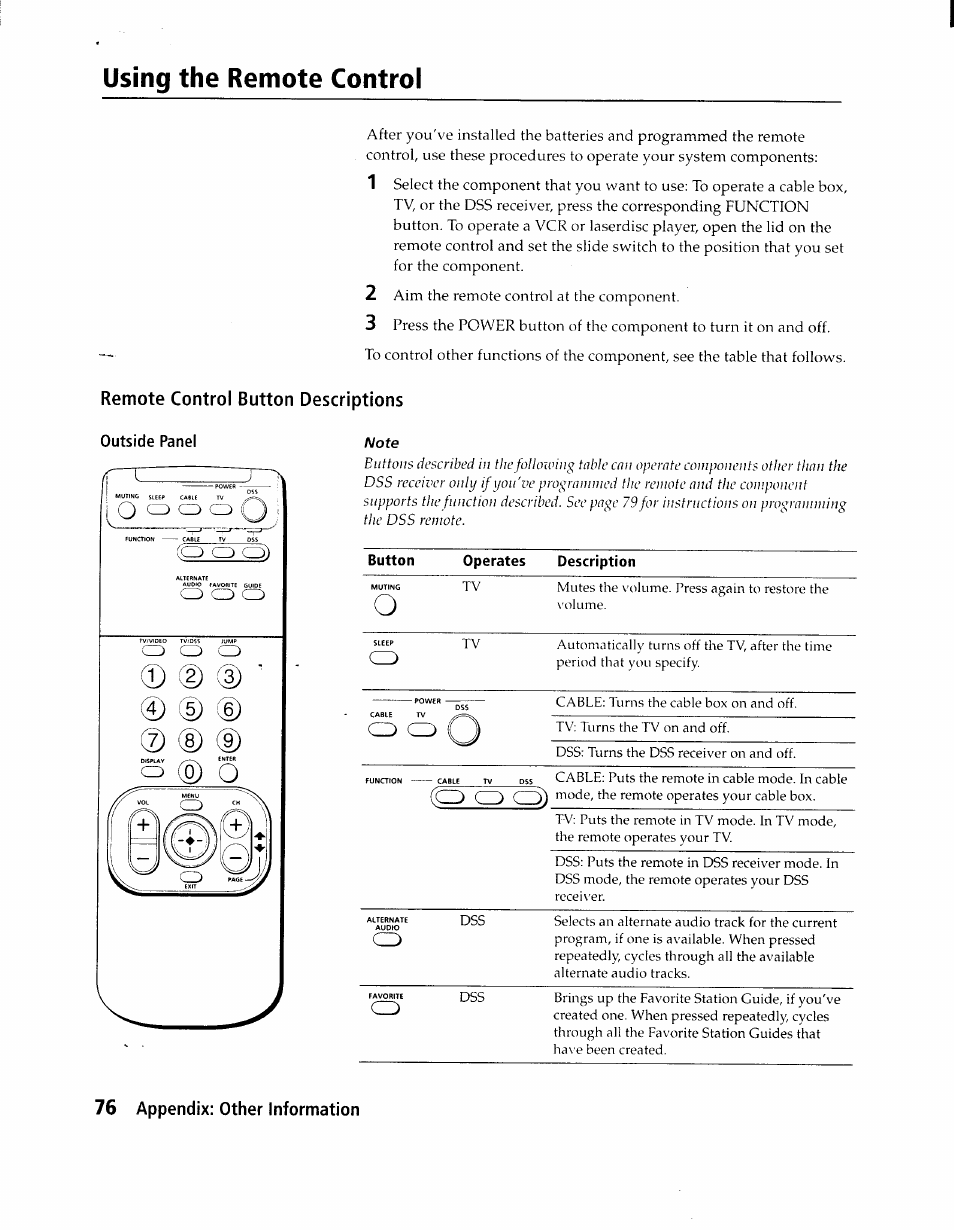 Using the remote control, Remote control button descriptions, 76 appendix; other information | Sony SAT-A1 User Manual | Page 73 / 89