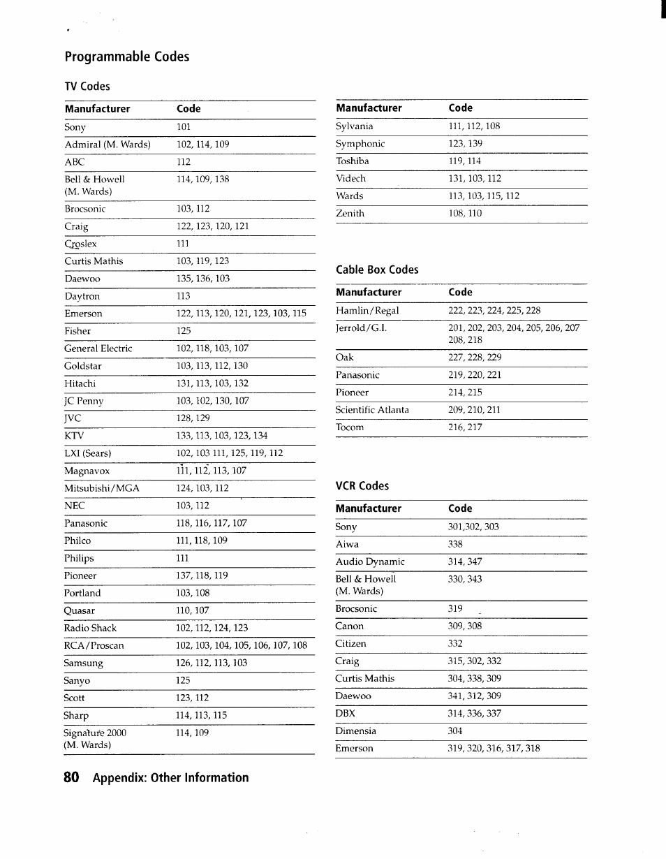 Programmable codes, Tv codes, Cable box codes | Vcr codes | Sony SAT-A1 User Manual | Page 77 / 89