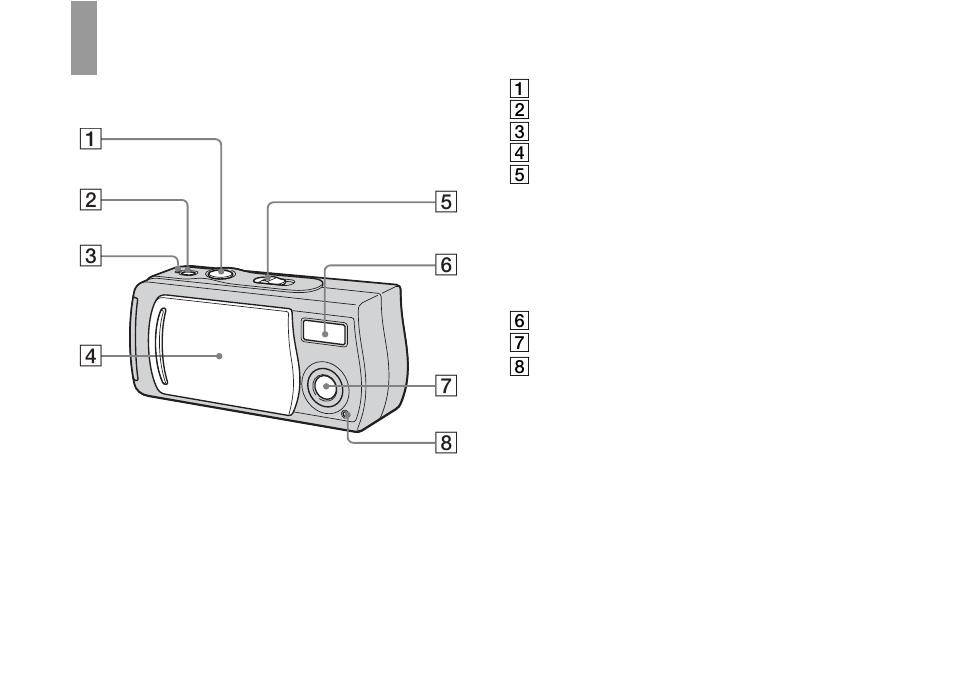 Identifying the parts | Sony DSC-U20 User Manual | Page 10 / 108