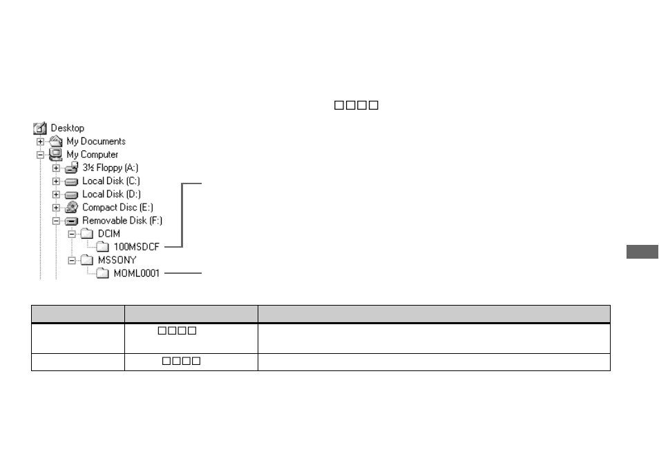 Sony DSC-U20 User Manual | Page 77 / 108