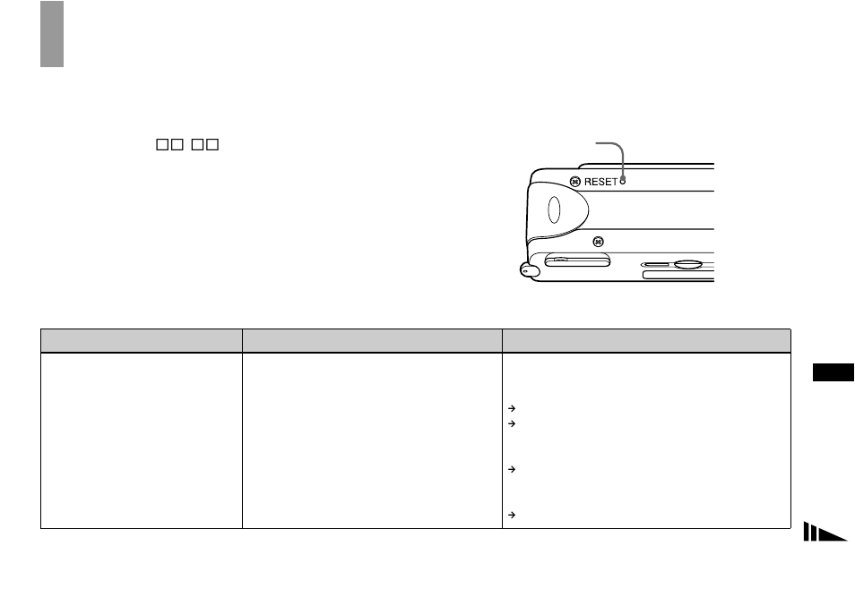 Troubleshooting | Sony DSC-U20 User Manual | Page 81 / 108