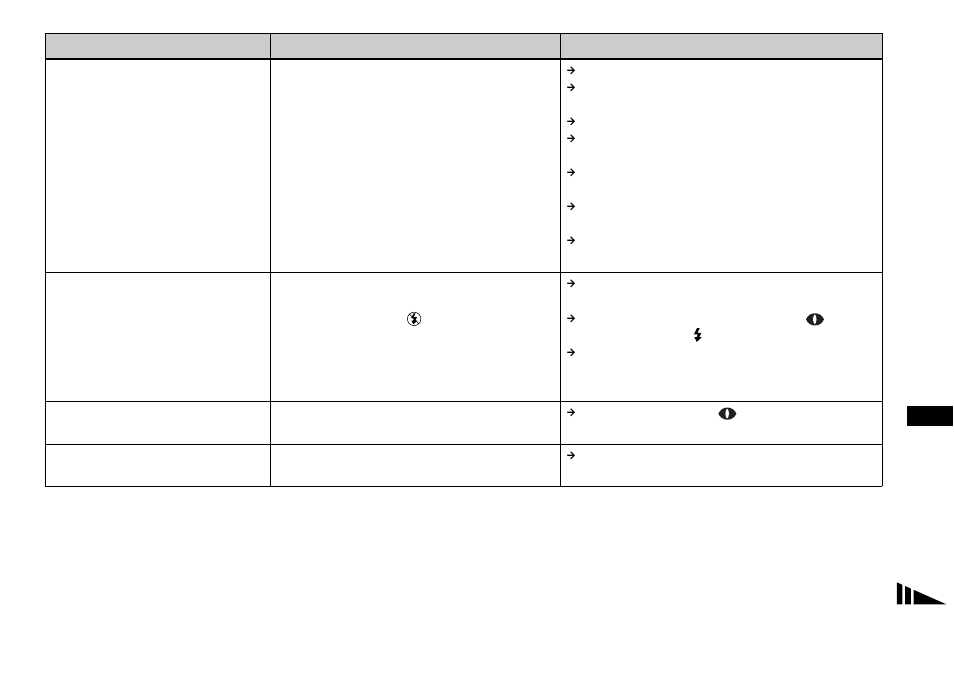 Tro ubles hoot ing | Sony DSC-U20 User Manual | Page 83 / 108