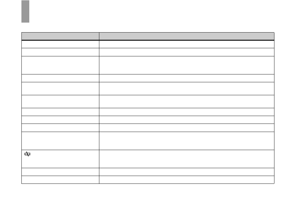 Warnings and messages | Sony DSC-U20 User Manual | Page 88 / 108