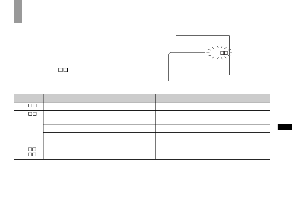 Self-diagnosis display | Sony DSC-U20 User Manual | Page 89 / 108