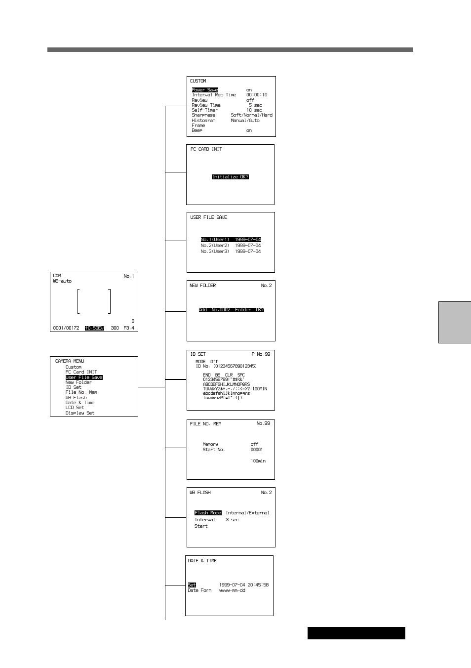 Miscellaneous, Camera menu | Sony DSC-D770 User Manual | Page 107 / 128