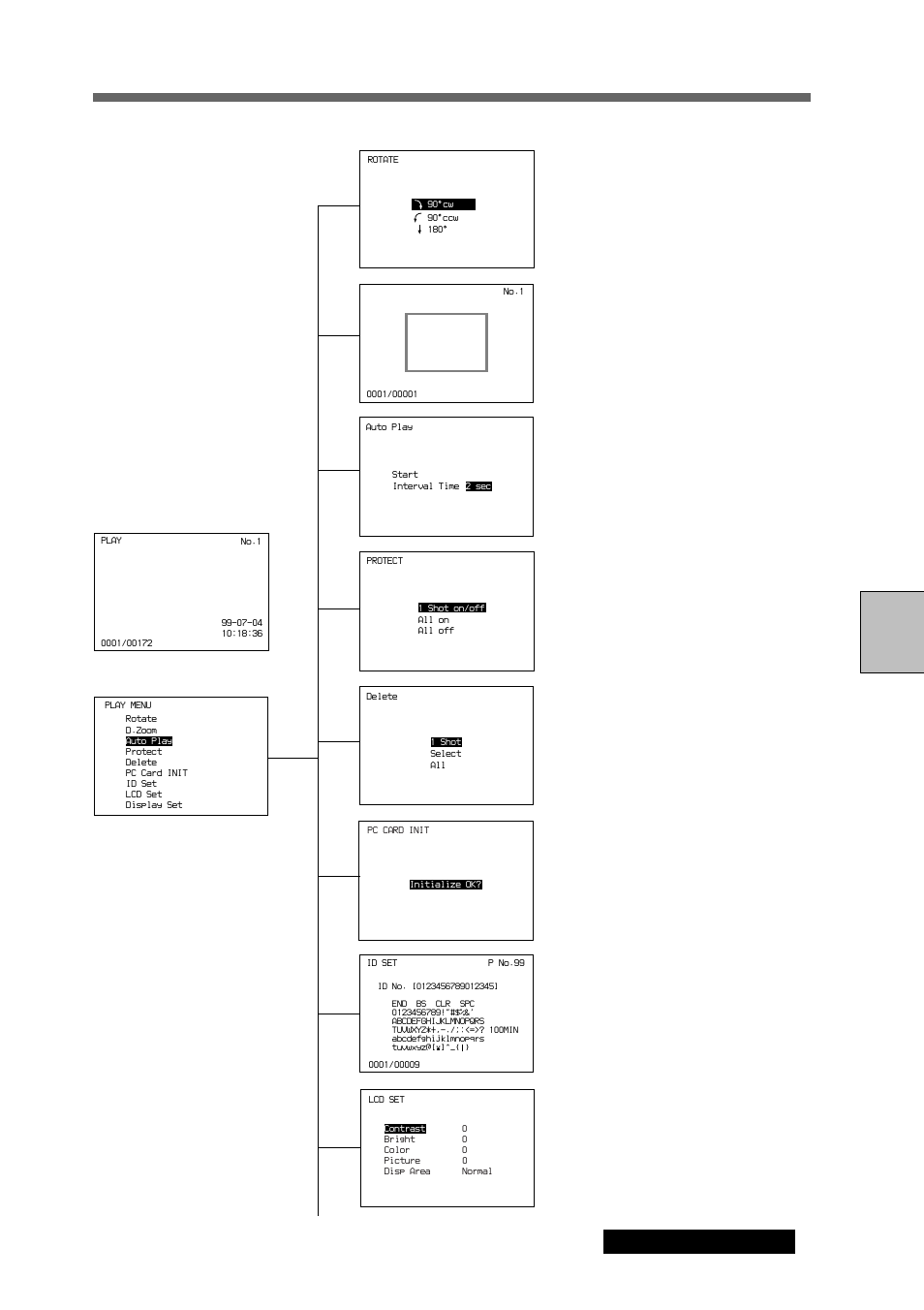 Miscellaneous, Playback menu | Sony DSC-D770 User Manual | Page 109 / 128