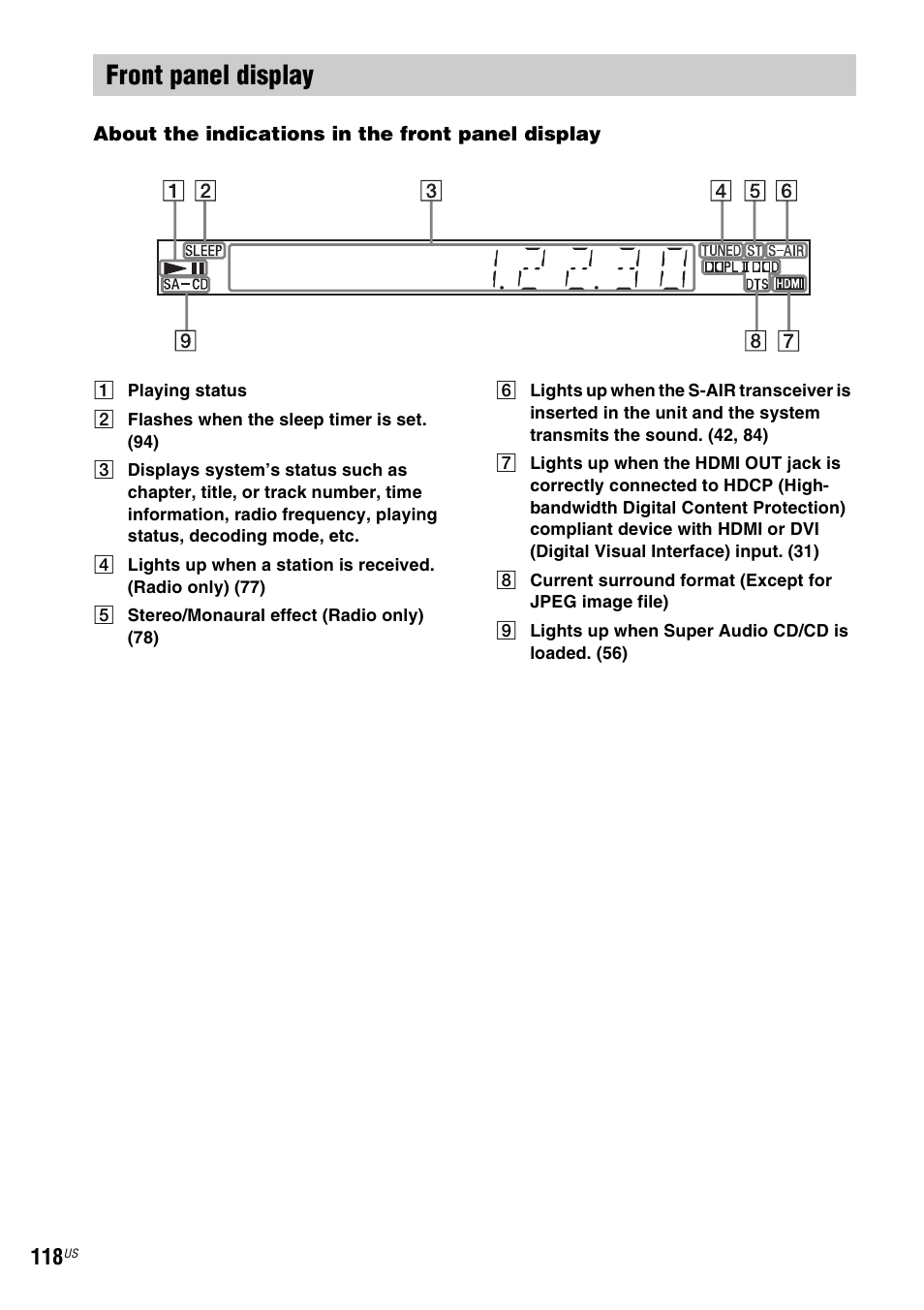 Front panel display, Ay (118) | Sony HCD-HDX678WF User Manual | Page 118 / 128