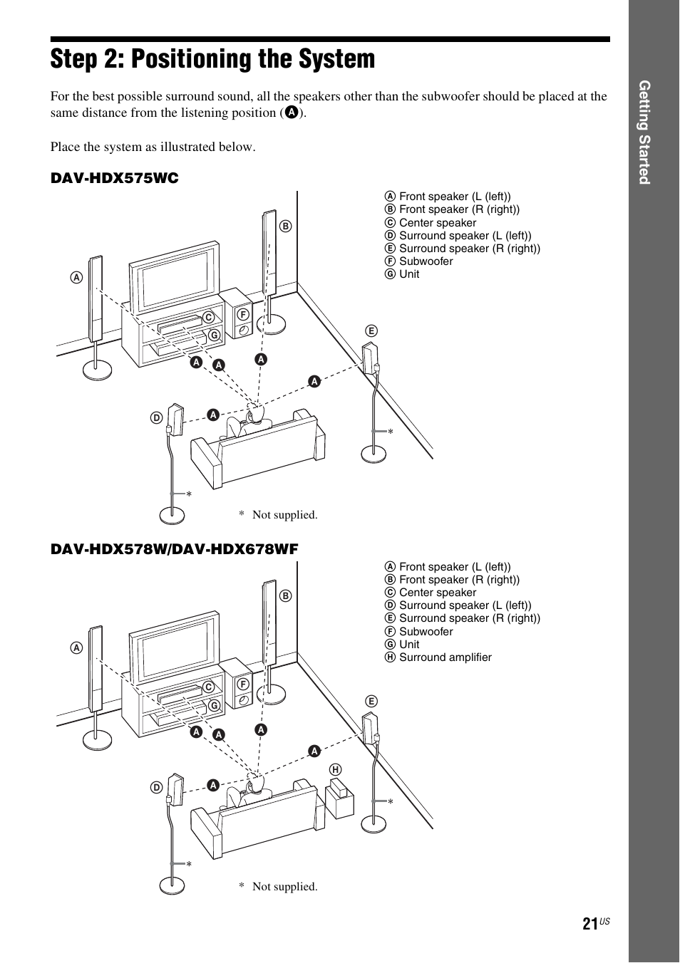 Step 2: positioning the system | Sony HCD-HDX678WF User Manual | Page 21 / 128