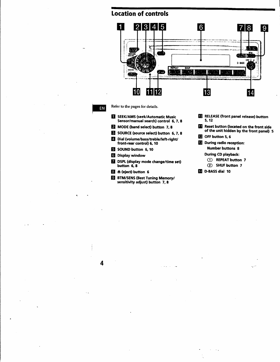 Location of controls, Likation of, Controls | Sony CDX-4180 User Manual | Page 4 / 16