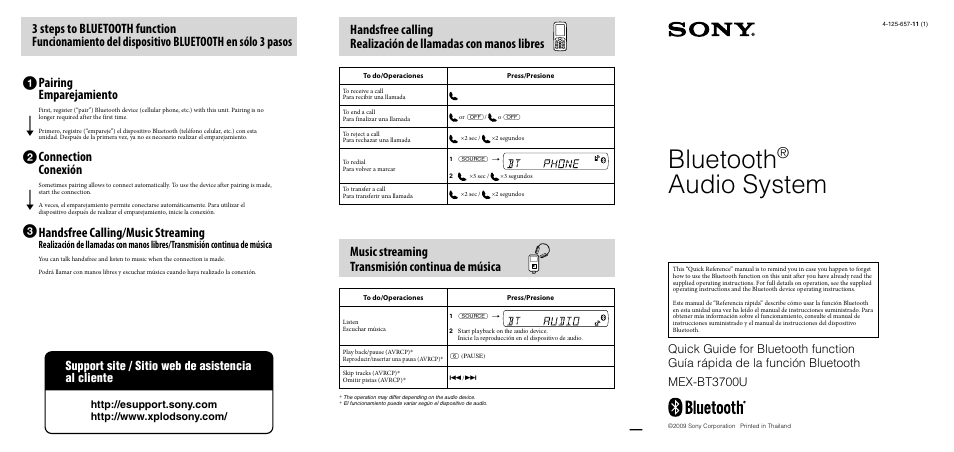 Sony MEX-BT3700U User Manual | 2 pages