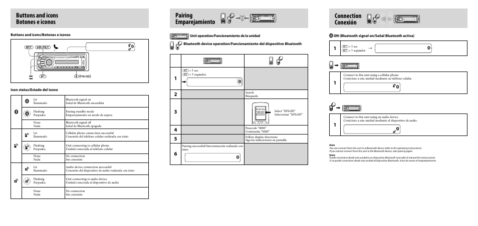 Buttons and icons botones e iconos, Pairing emparejamiento connection conexión | Sony MEX-BT3700U User Manual | Page 2 / 2