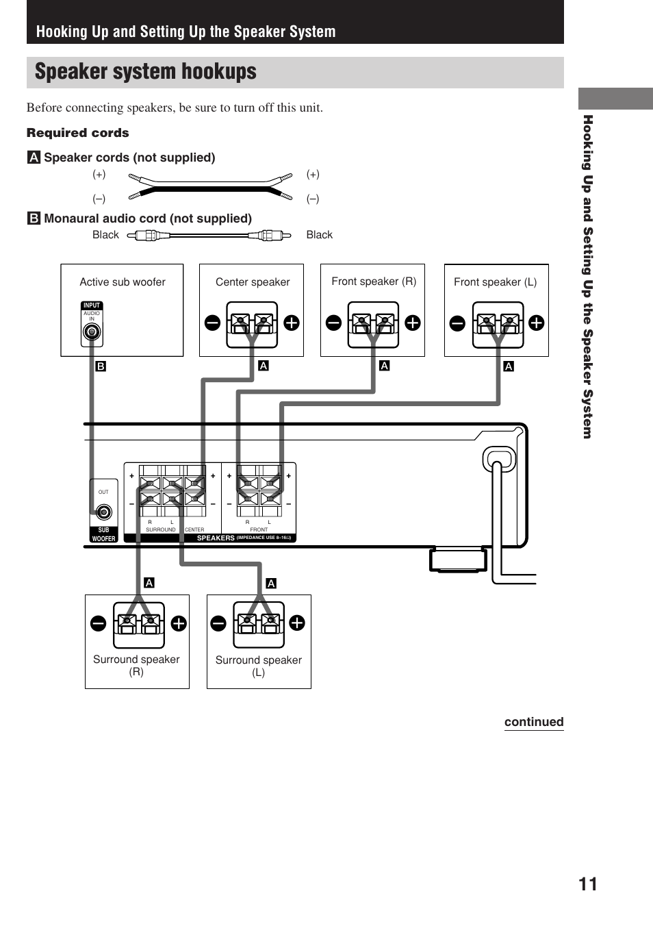 Hooking up and setting up the speaker system, Speaker system hookups, Ee e e | Sony STR-SL7 User Manual | Page 11 / 36