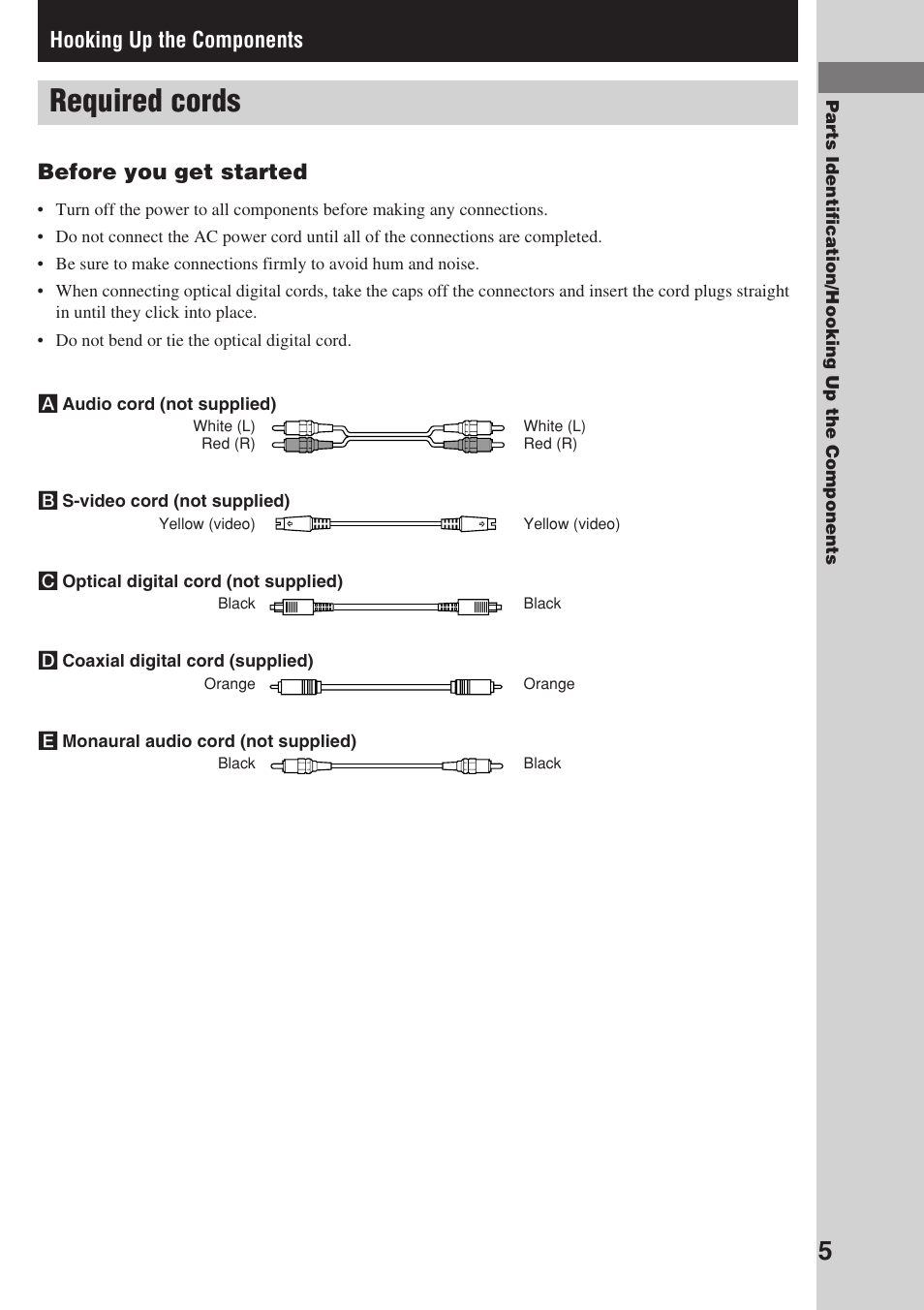 Hooking up the components, Required cords, Before you get started | Sony STR-SL7 User Manual | Page 5 / 36