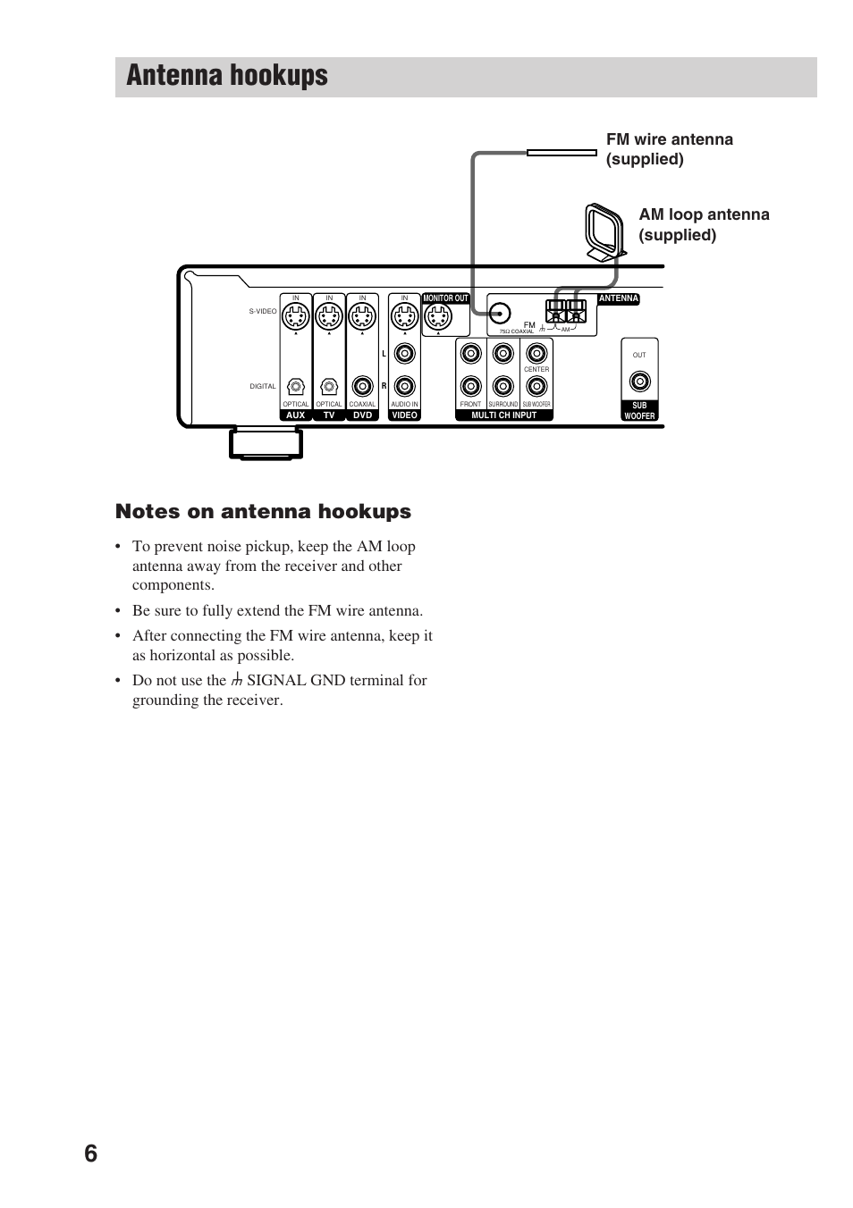 Antenna hookups | Sony STR-SL7 User Manual | Page 6 / 36