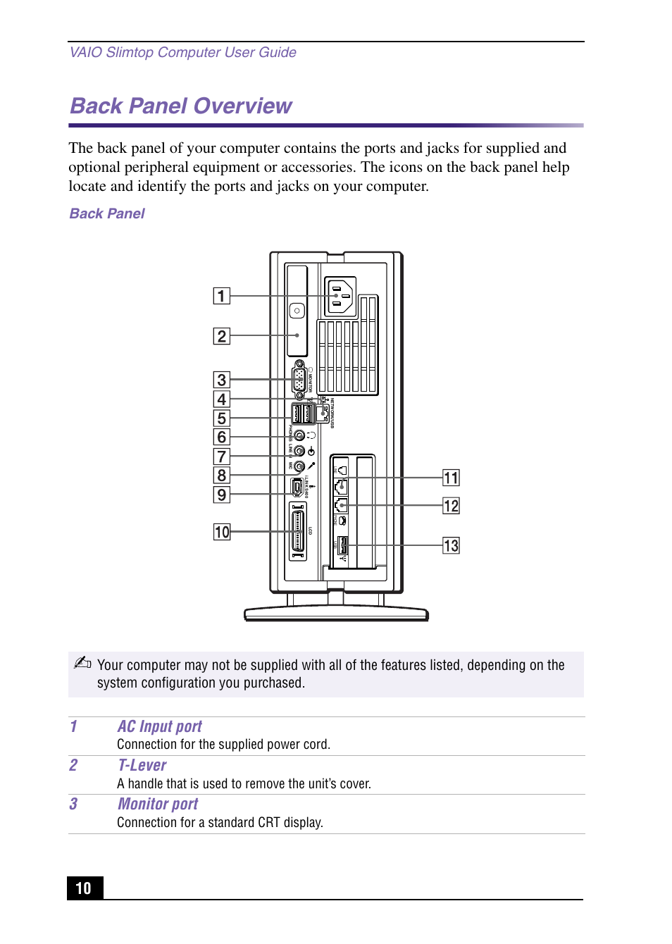 Back panel overview, 1ac input port, 2t-lever | 3 monitor port, Vaio slimtop computer user guide, Back panel, Connection for the supplied power cord, A handle that is used to remove the unit’s cover, Connection for a standard crt display | Sony PCV-LX920 User Manual | Page 10 / 112