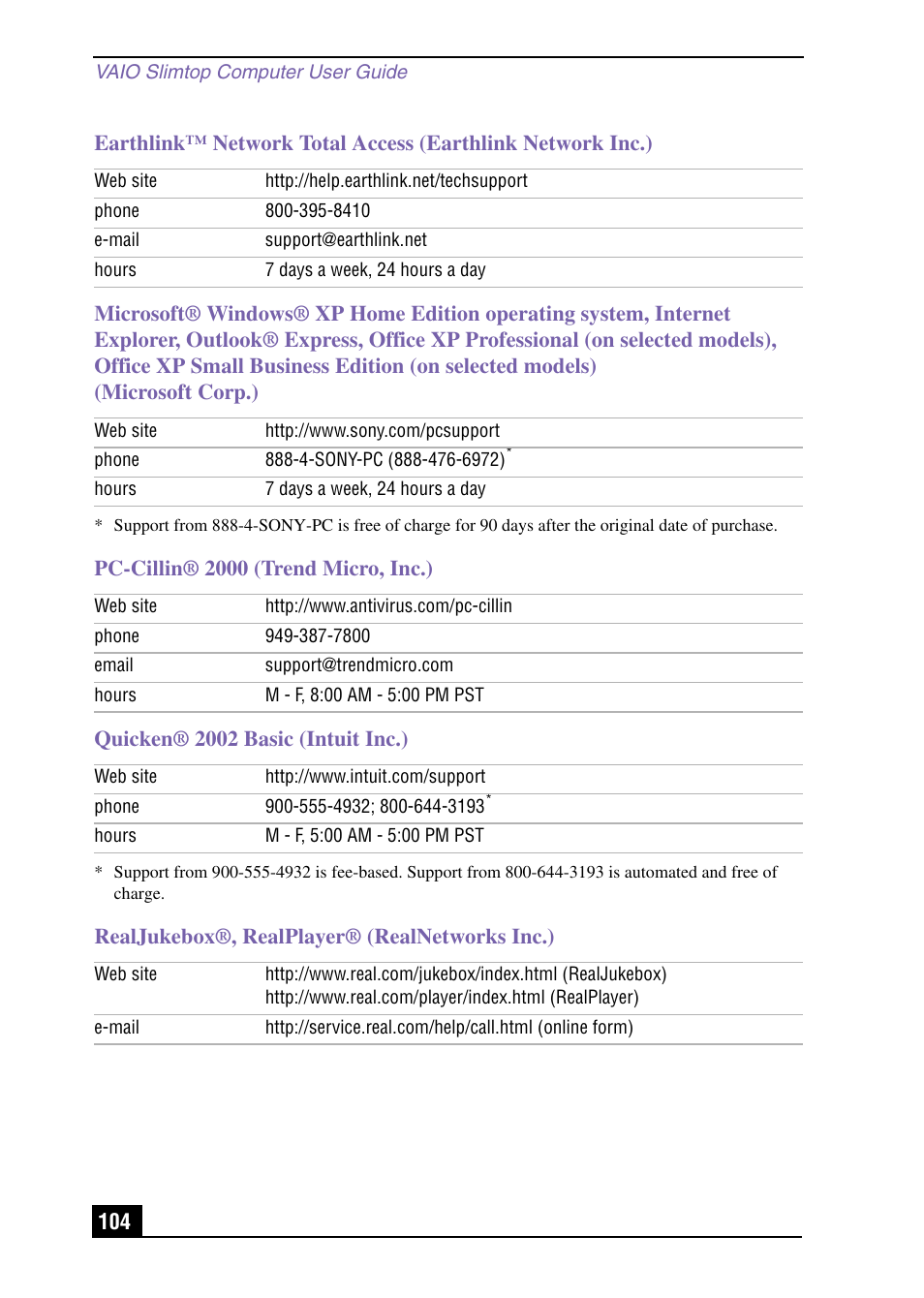 Sony PCV-LX920 User Manual | Page 104 / 112