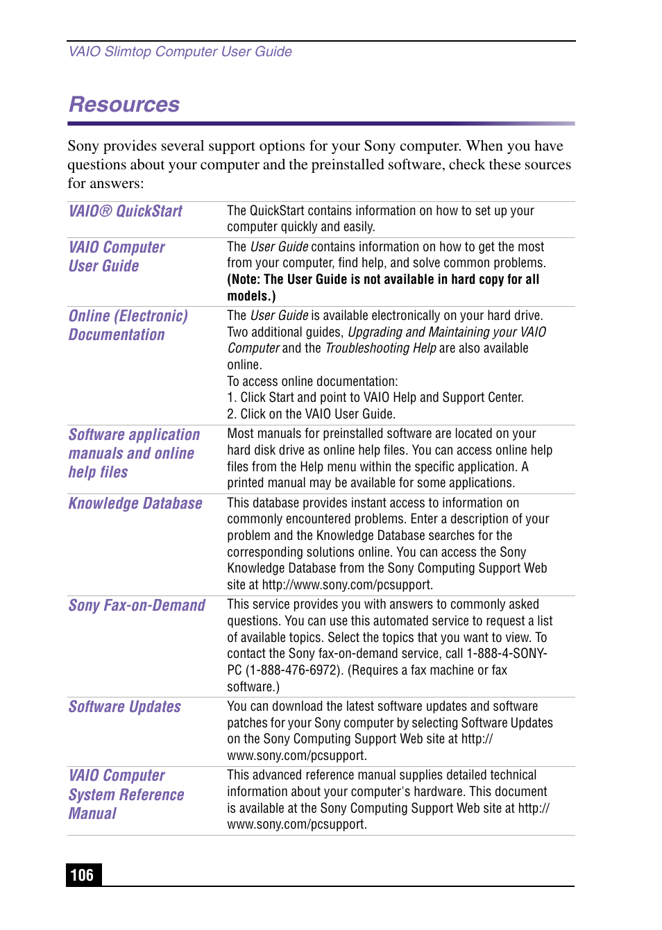 Resources | Sony PCV-LX920 User Manual | Page 106 / 112