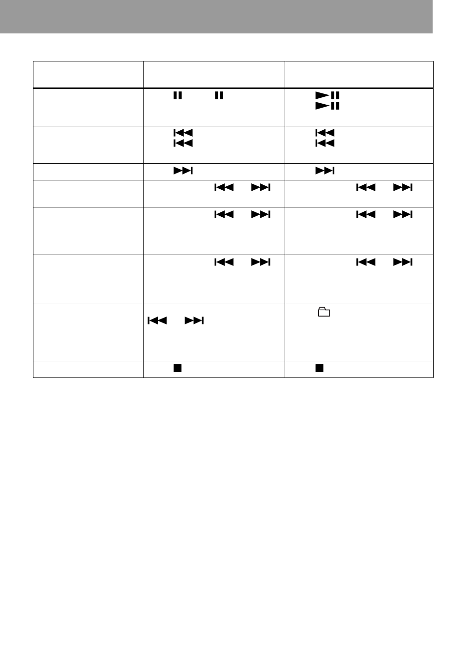 Sony MZ-N510CK User Manual | Page 21 / 108