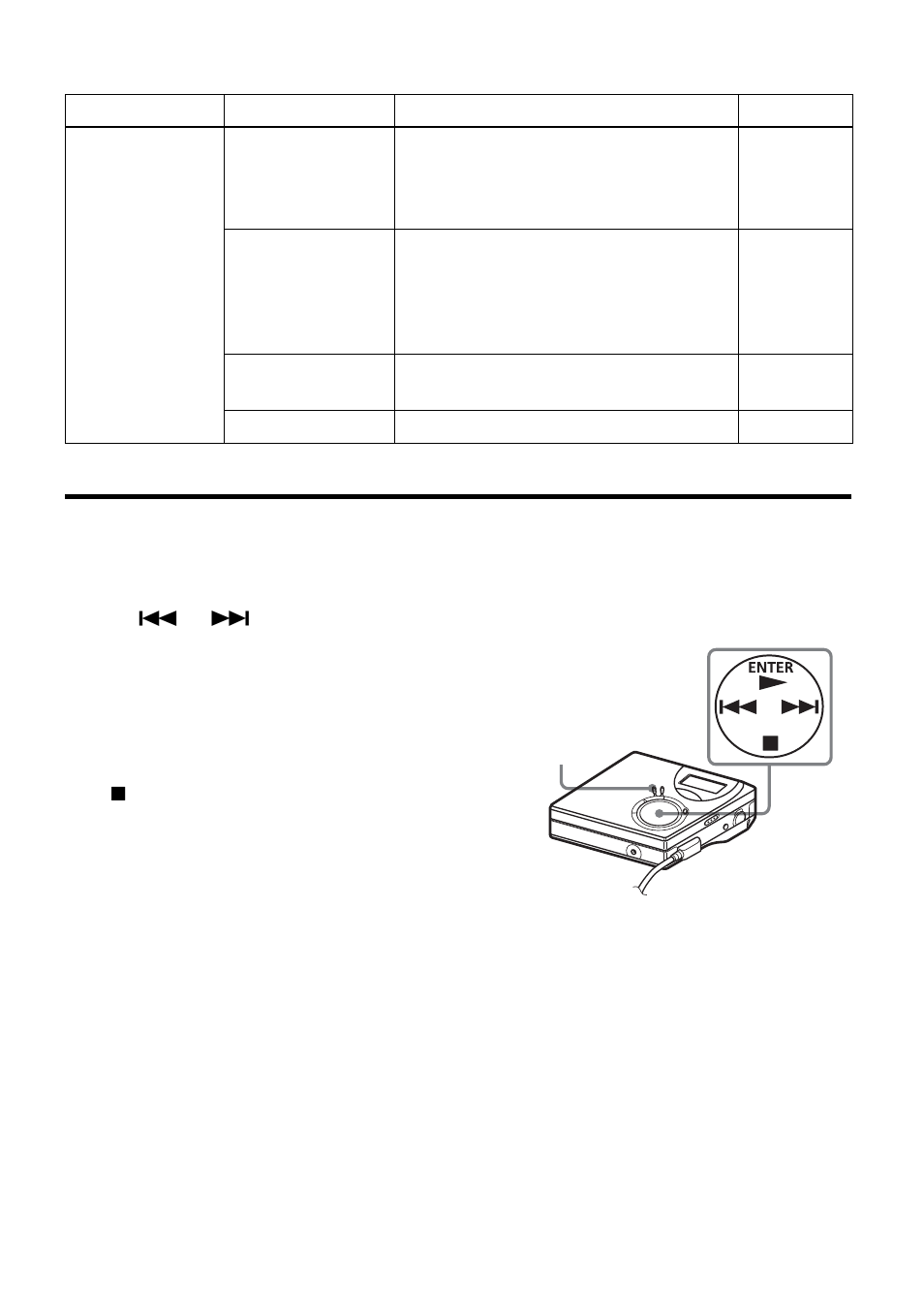 How to use the menu items | Sony MZ-N510CK User Manual | Page 51 / 108