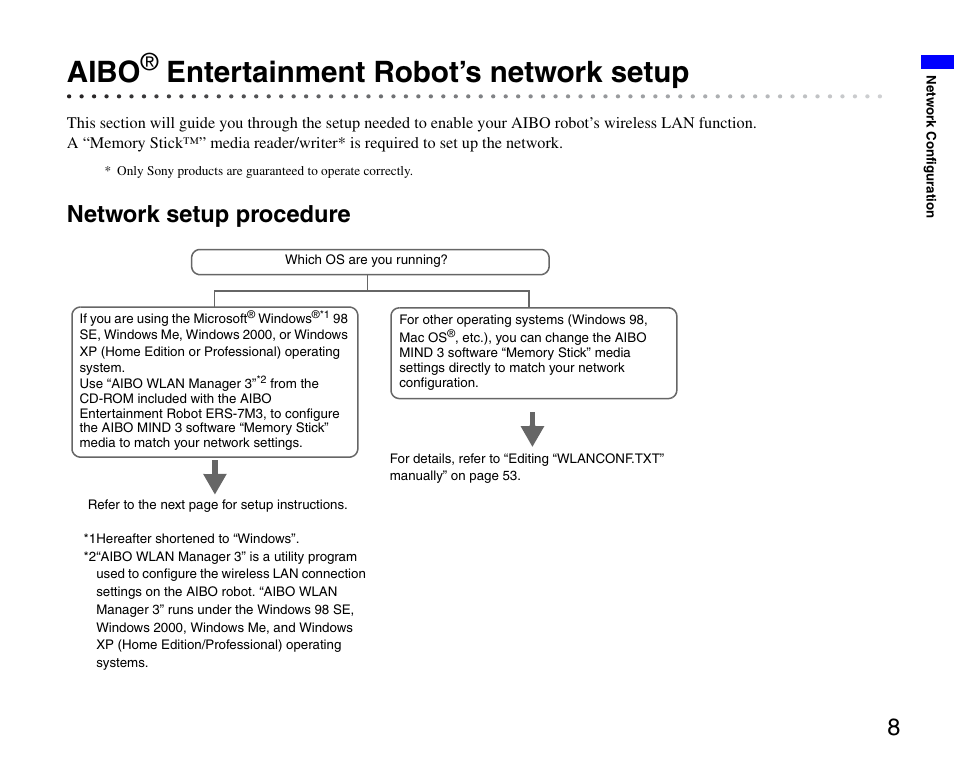 Aibo® entertainment robot’s network setup, Network setup procedure, Aibo | Entertainment robot’s network setup | Sony ERS-7M3 User Manual | Page 8 / 63
