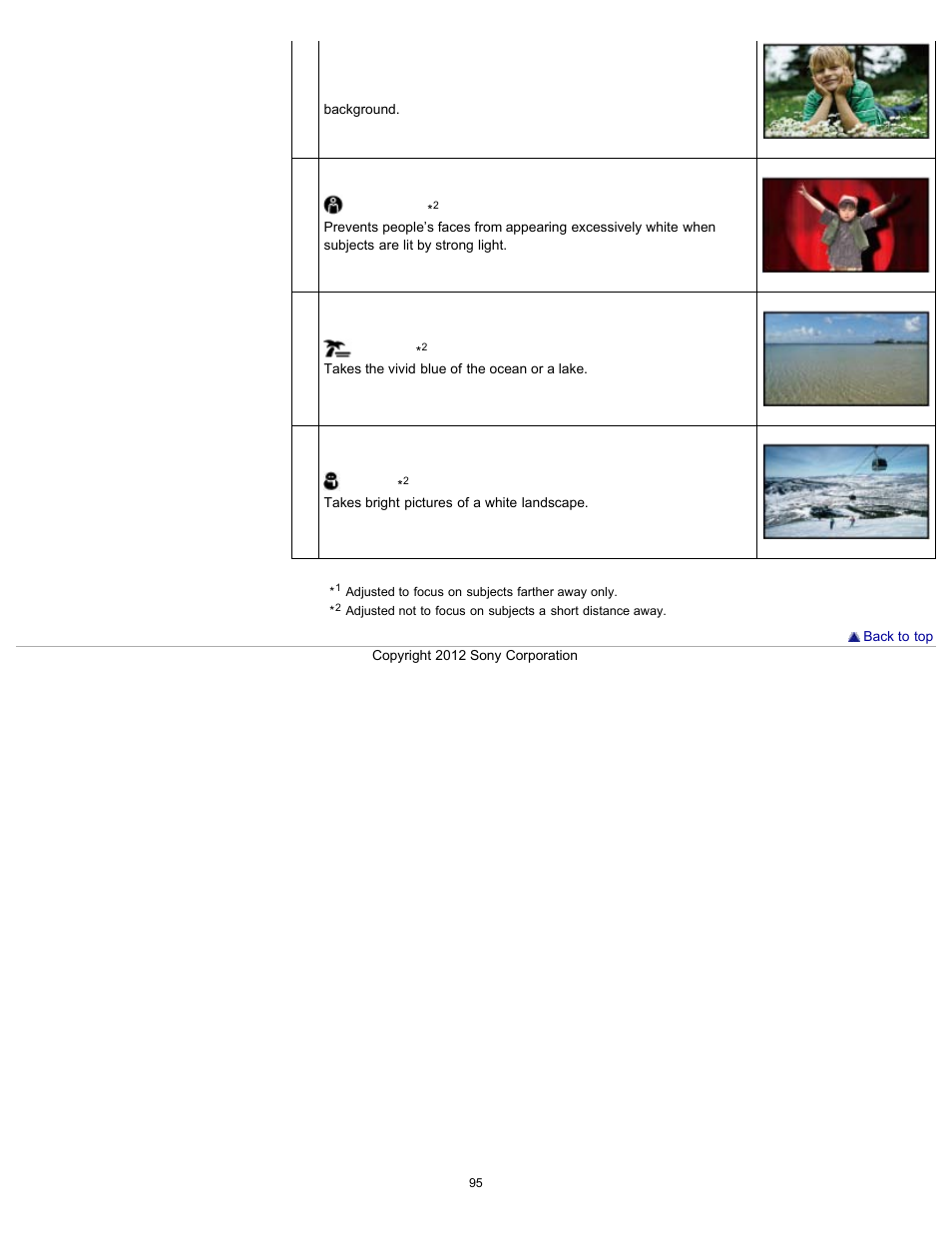 Sony HDR-PJ200 User Manual | Page 102 / 202