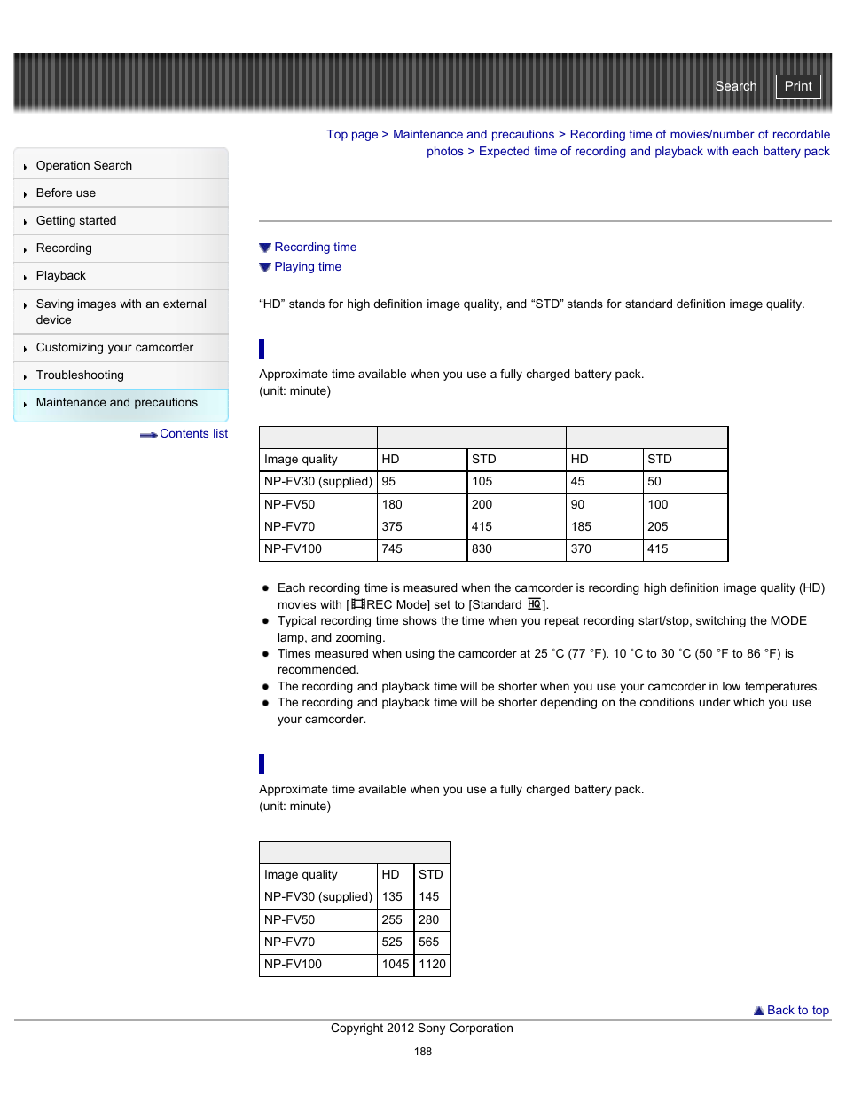 Recording time, Playing time, Handycam" user guide | Sony HDR-PJ200 User Manual | Page 195 / 202