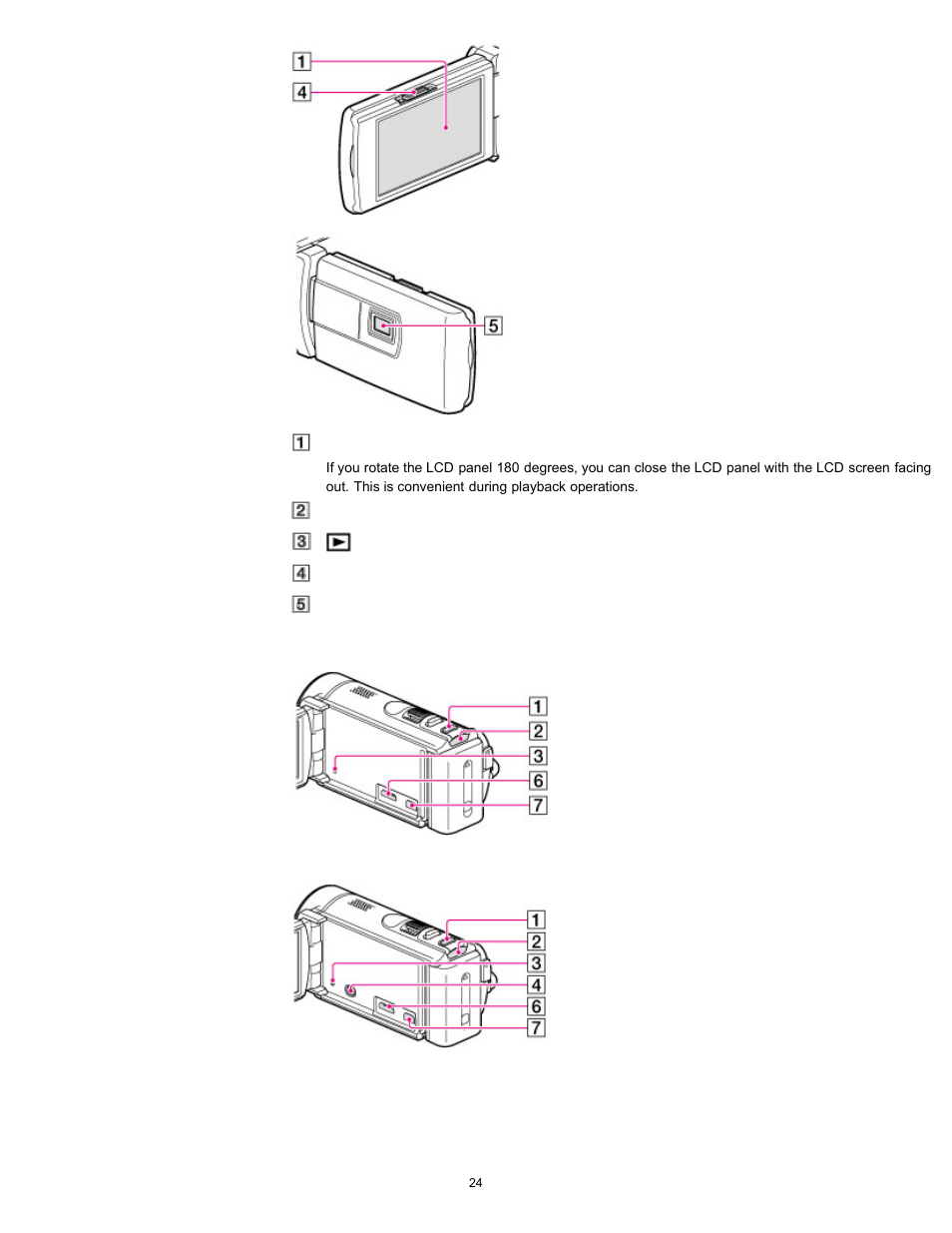 Sony HDR-PJ200 User Manual | Page 31 / 202