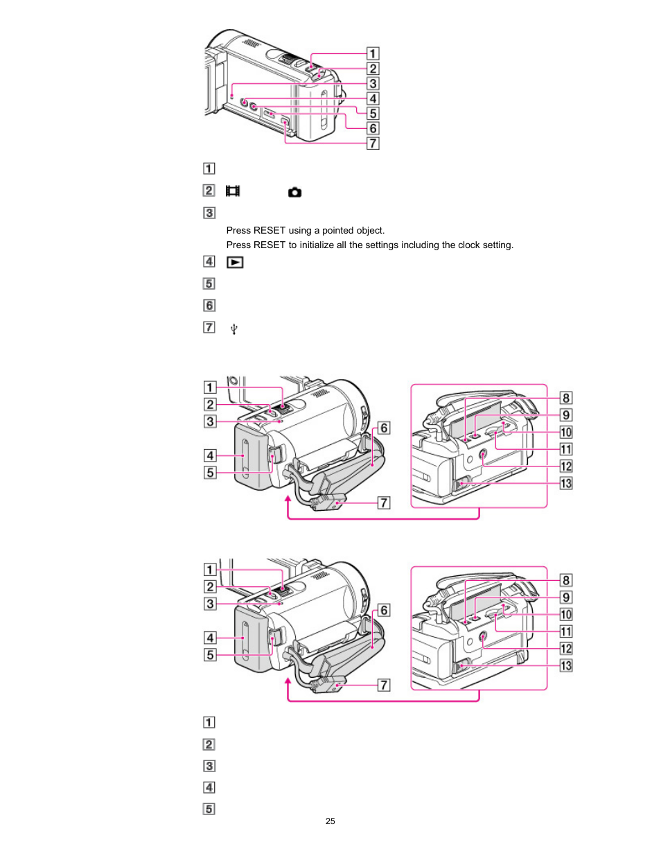 Sony HDR-PJ200 User Manual | Page 32 / 202