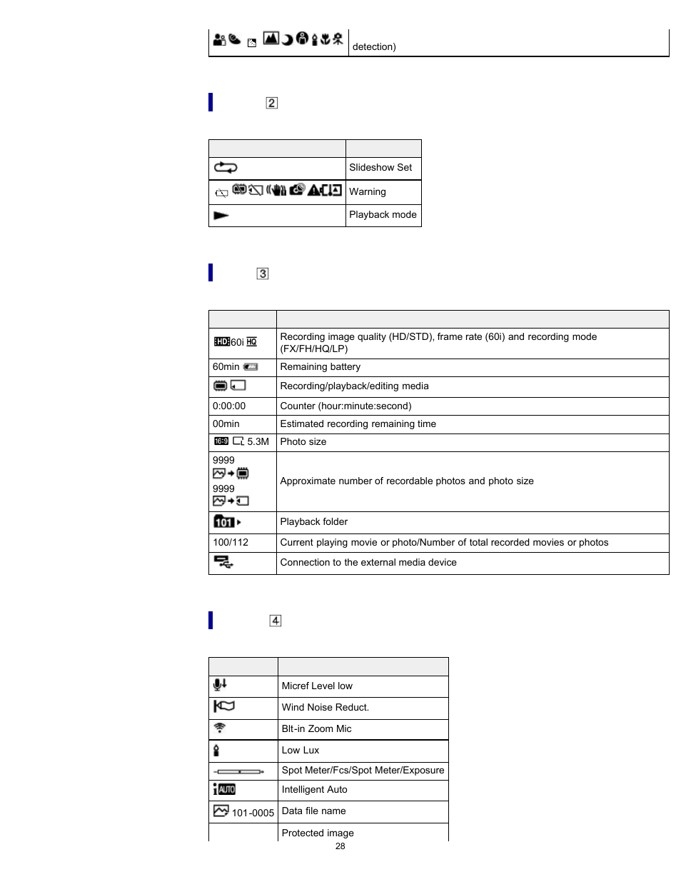 Center, Right, Bottom | Sony HDR-PJ200 User Manual | Page 35 / 202