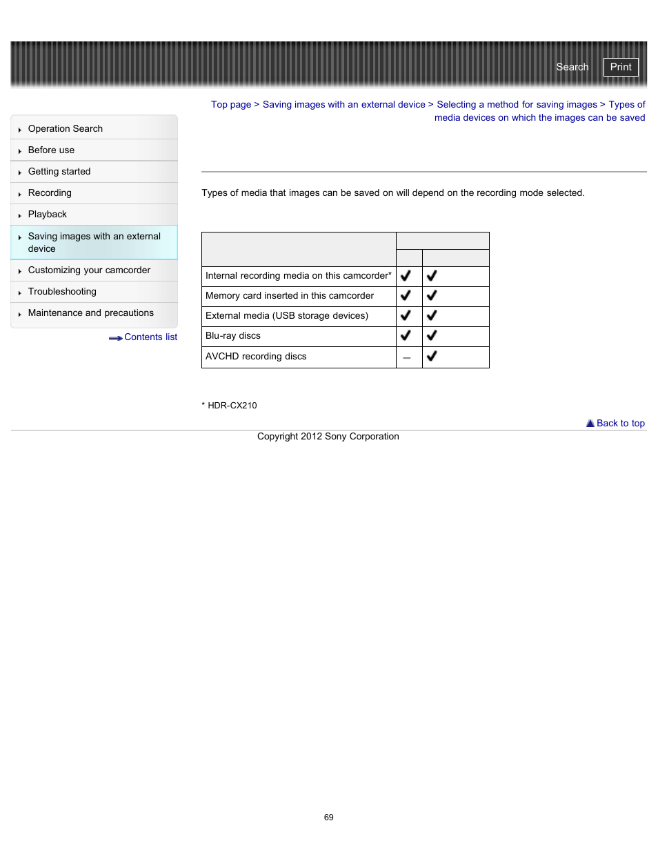 Handycam" user guide | Sony HDR-PJ200 User Manual | Page 76 / 202