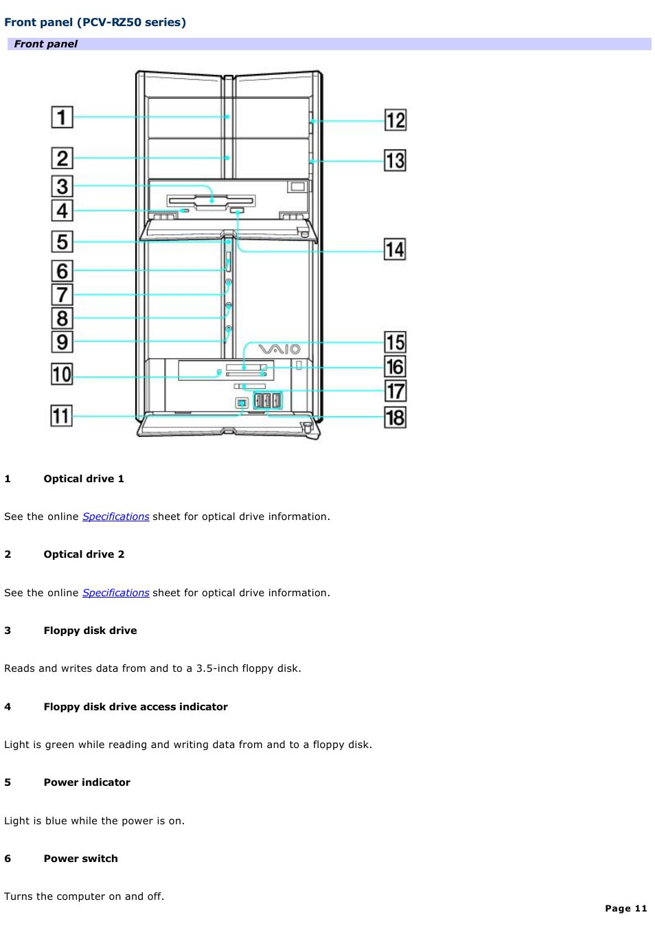 Front panel (pcv-rz50 series) | Sony PCV-RZ51 User Manual | Page 11 / 245