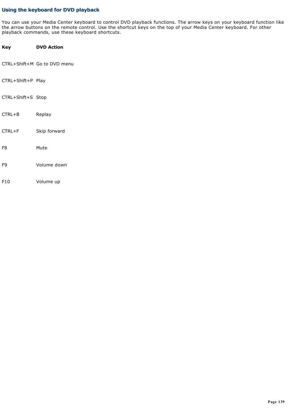 Using the keyboard for dvd playback | Sony PCV-RZ51 User Manual | Page 139 / 245