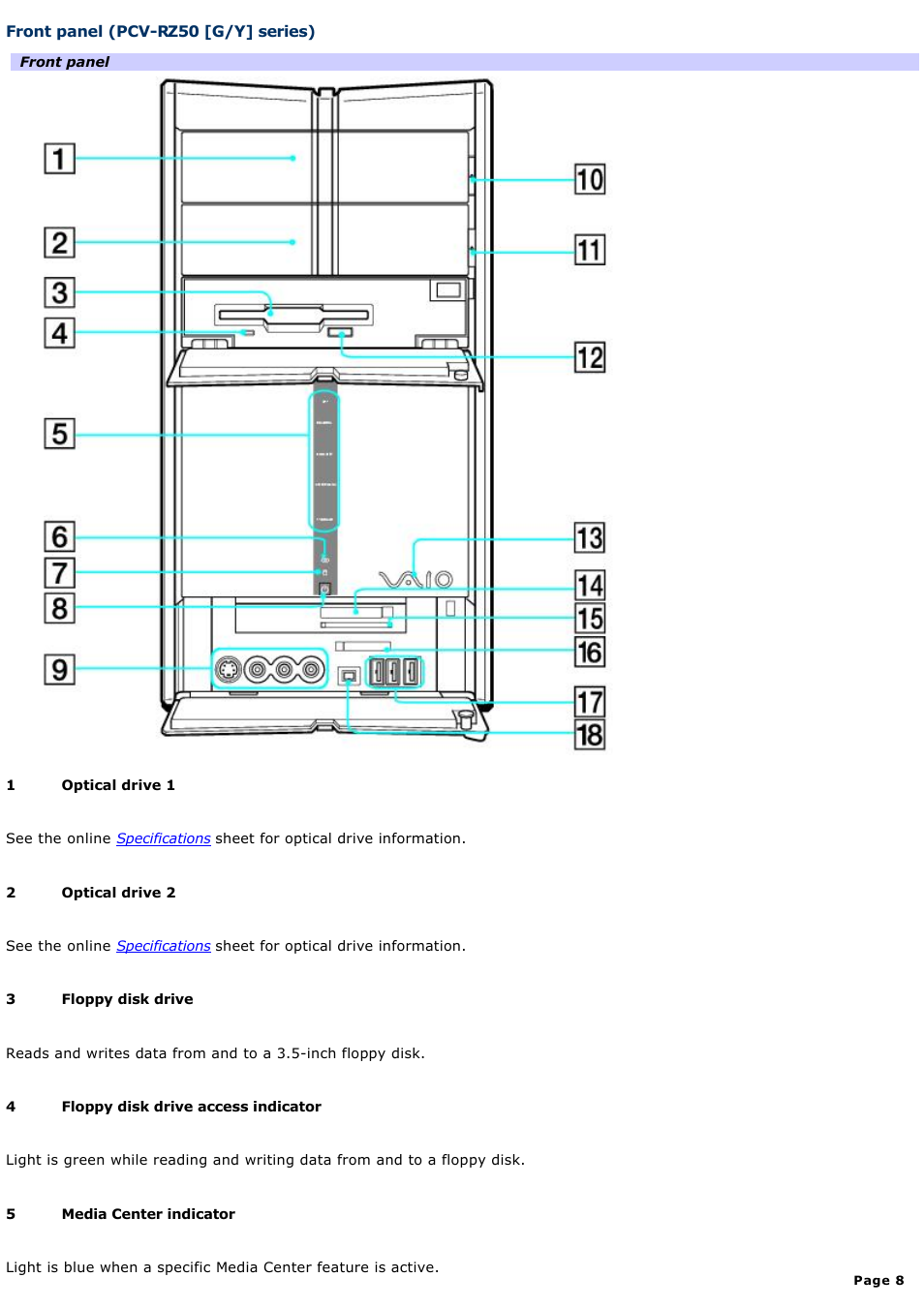 Front panel (pcv-rz50 [g/y] series) | Sony PCV-RZ51 User Manual | Page 8 / 245