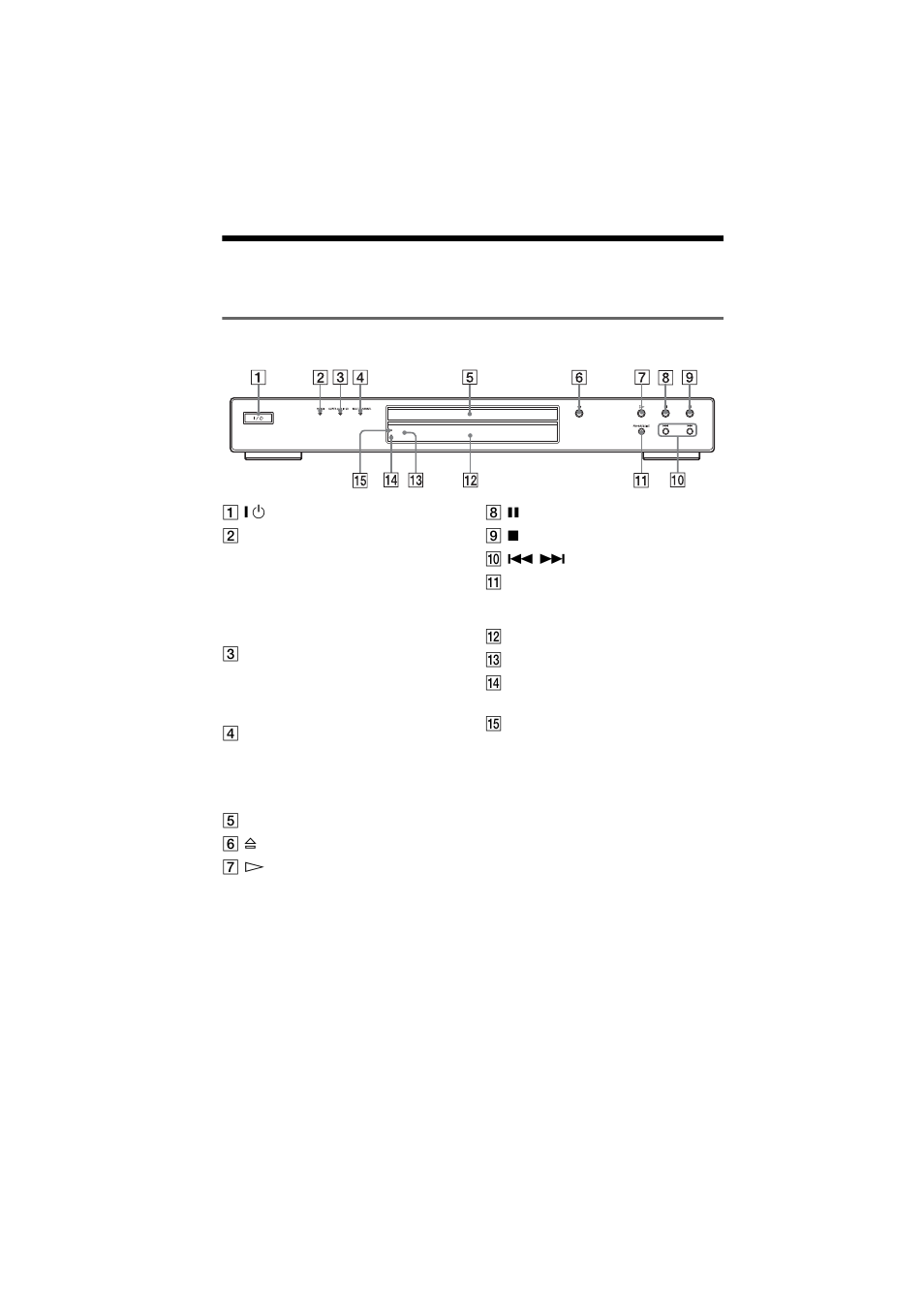 L1ac - index to parts and controls, Index to parts and controls, Front panel | Sony DVP-NS90V User Manual | Page 10 / 88