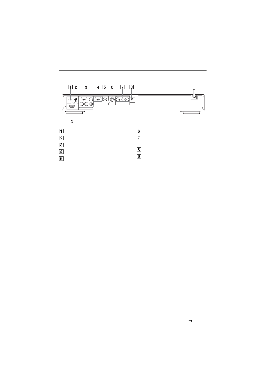 Rear panel | Sony DVP-NS90V User Manual | Page 11 / 88