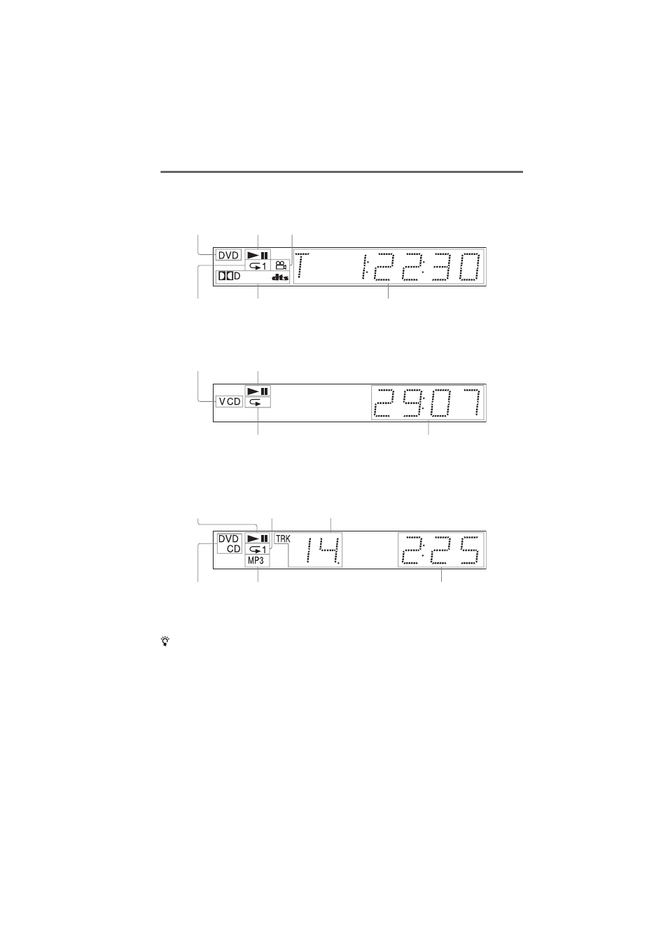 Front panel display | Sony DVP-NS90V User Manual | Page 12 / 88