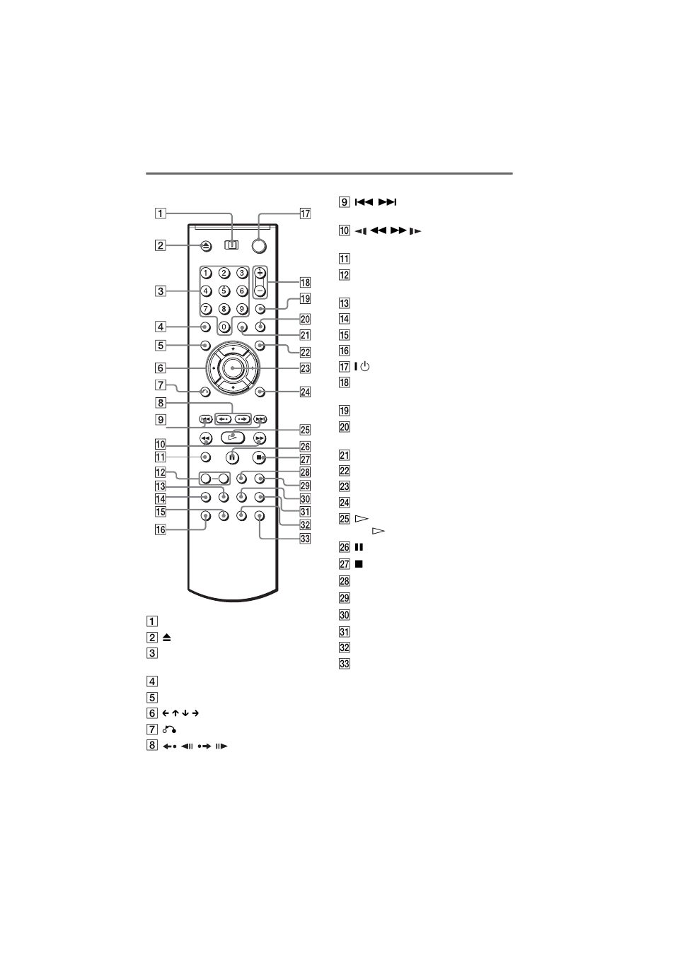 Remote | Sony DVP-NS90V User Manual | Page 13 / 88