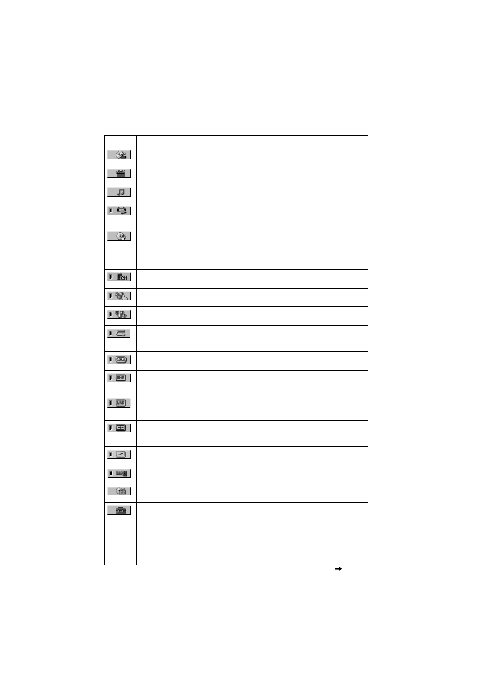 Sony DVP-NS90V User Manual | Page 15 / 88