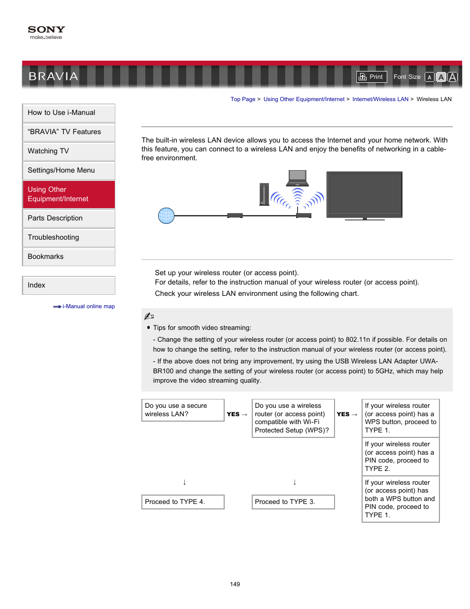 Wireless lan | Sony KDL-32EX523 User Manual | Page 149 / 158
