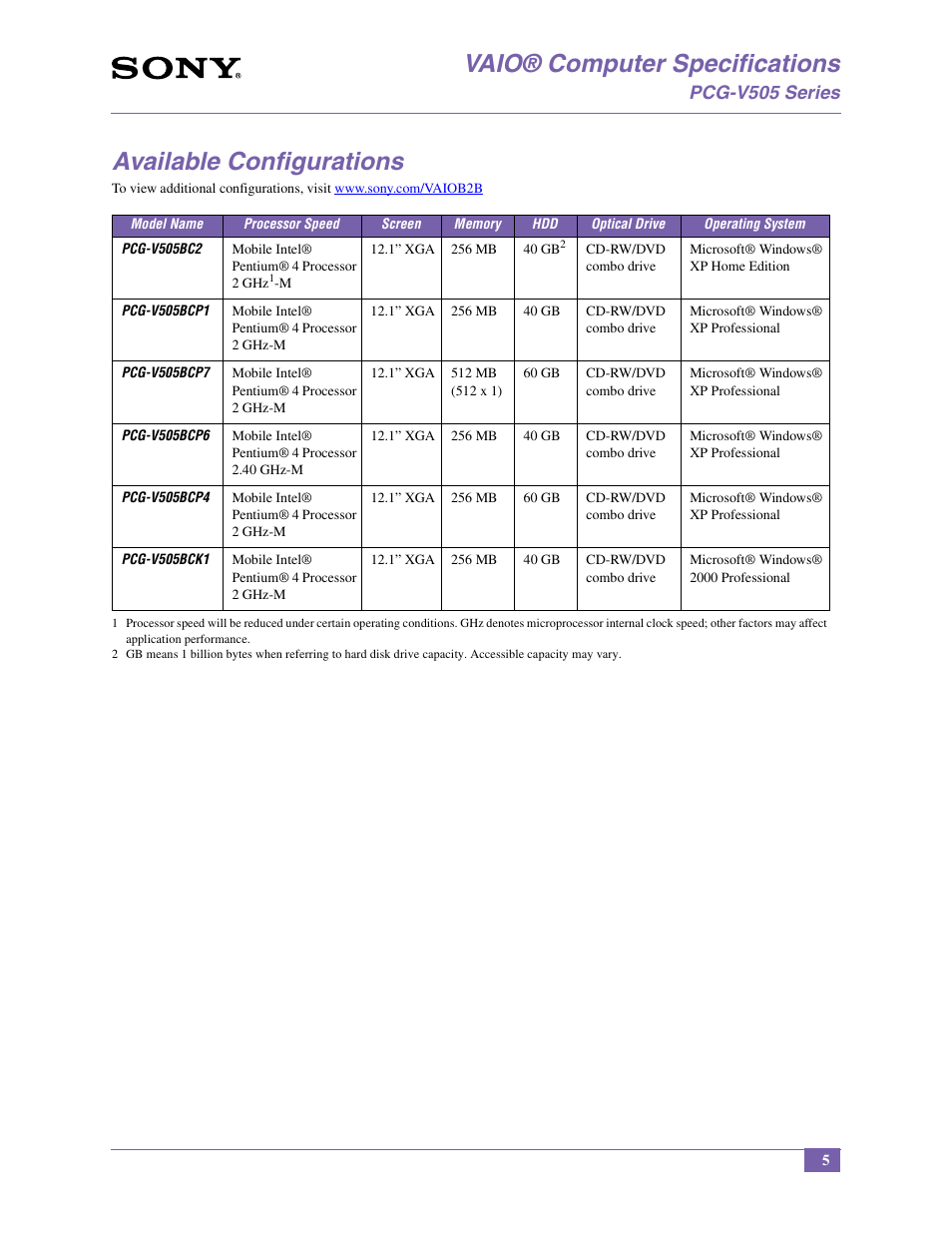 Vaio® computer specifications, Available configurations, Pcg-v505 series | Sony PCG-V505BCP User Manual | Page 5 / 12